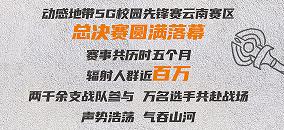 恭贺“5G校园先锋赛”云南赛区获得圆满成功！