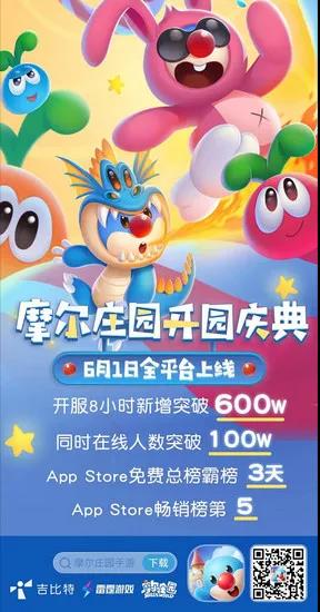 时隔六年，《摩尔庄园》重新归来，下载量惊人！