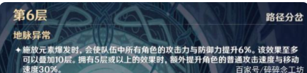 原神：「深境螺旋」第六层实战详情攻略分享