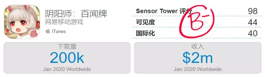 百闻牌社区（今日消息阴阳师百闻牌的加法与减法）