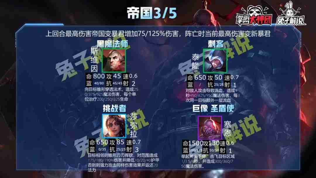 云顶之弈S6全英雄羁绊解析！一篇文章玩懂双城之战