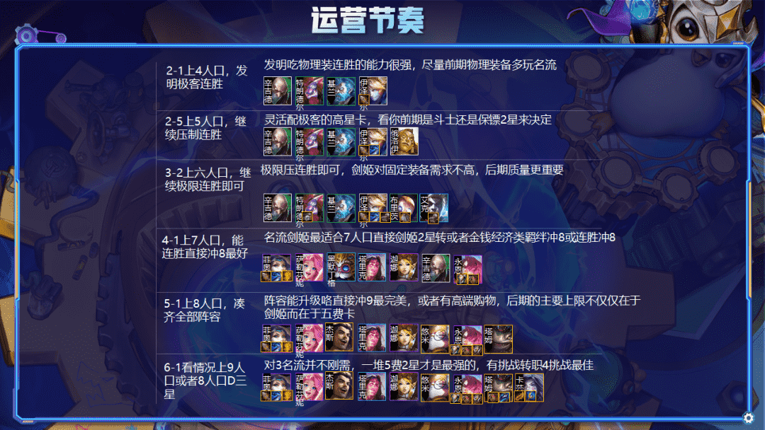 云顶之弈名流牵狗吃鸡必有！学会了这套就学会了S6