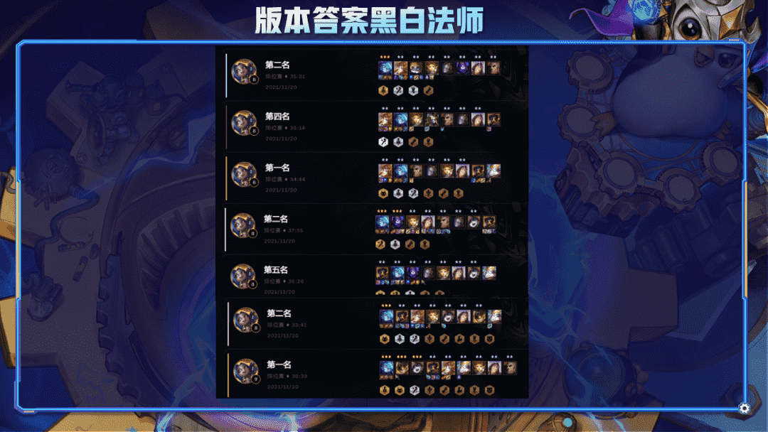 云顶之弈S6版本几乎唯一的上分答案！100%吃分黑白法师