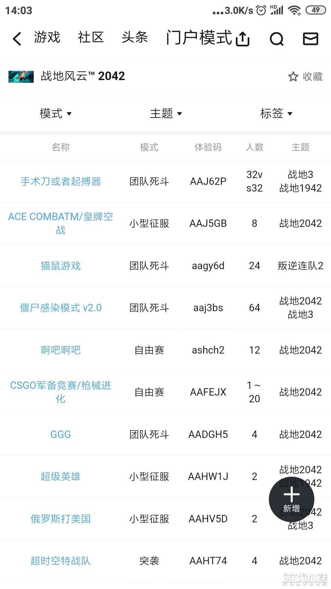 《战地风云2042》评价:非常巧妙地避免了前作的所有优势