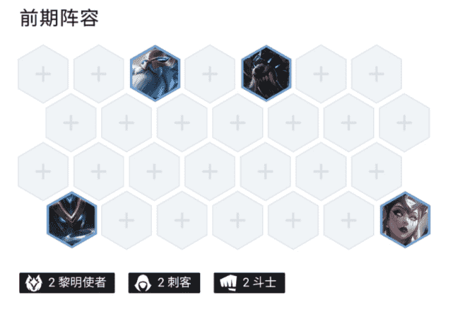 云顶之弈S5新版本定位赛黑科技阵容，吃鸡难，但上分很稳