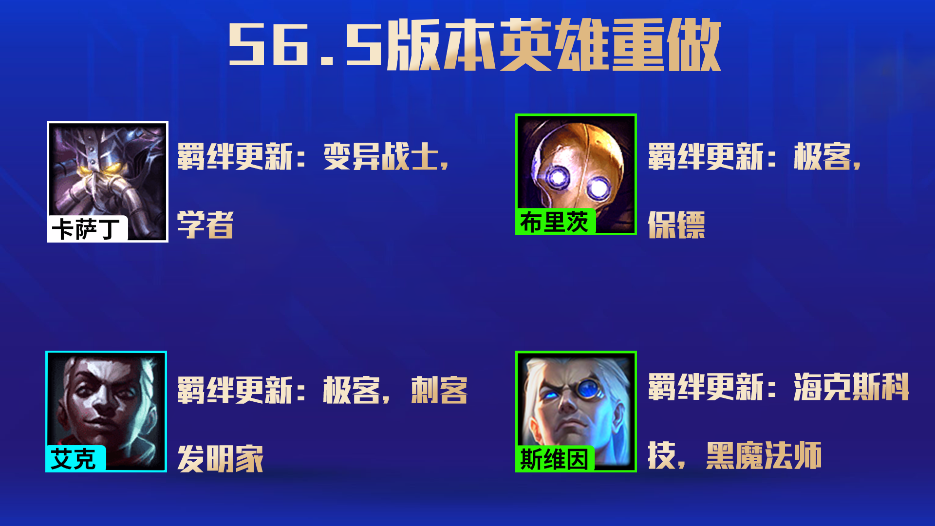 云顶之弈S6.5更新前瞻，六大羁绊 26英雄改动一览