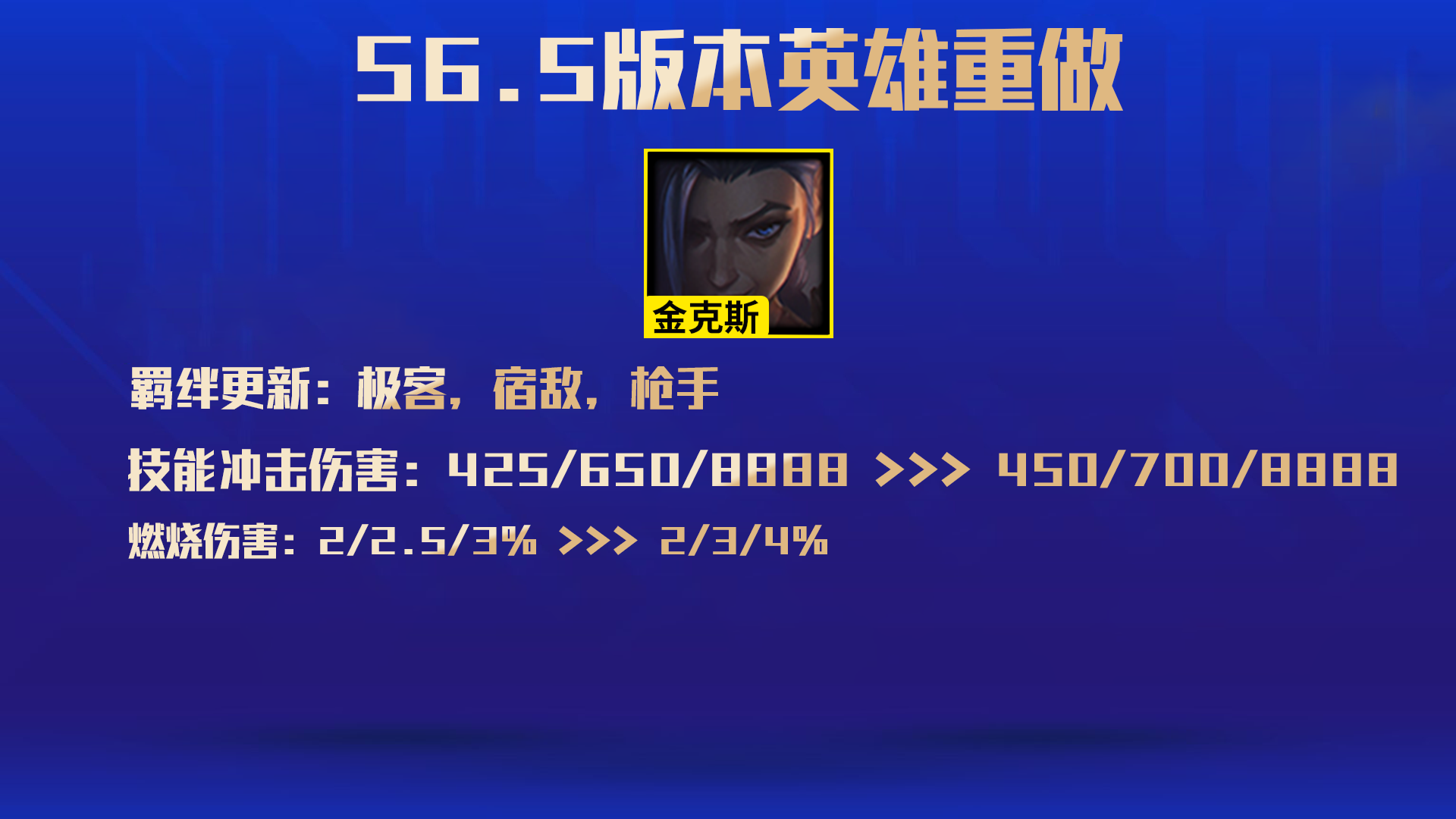 云顶之弈S6.5更新前瞻，六大羁绊 26英雄改动一览