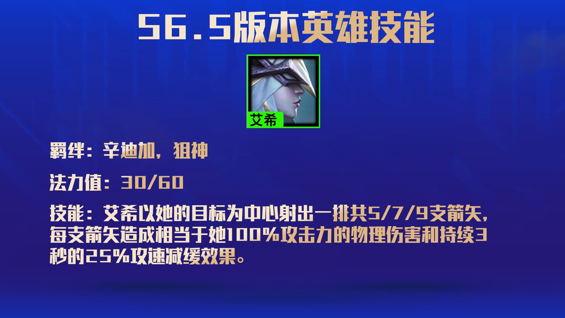 云顶之弈S6.5更新前瞻，六大羁绊 26英雄改动一览