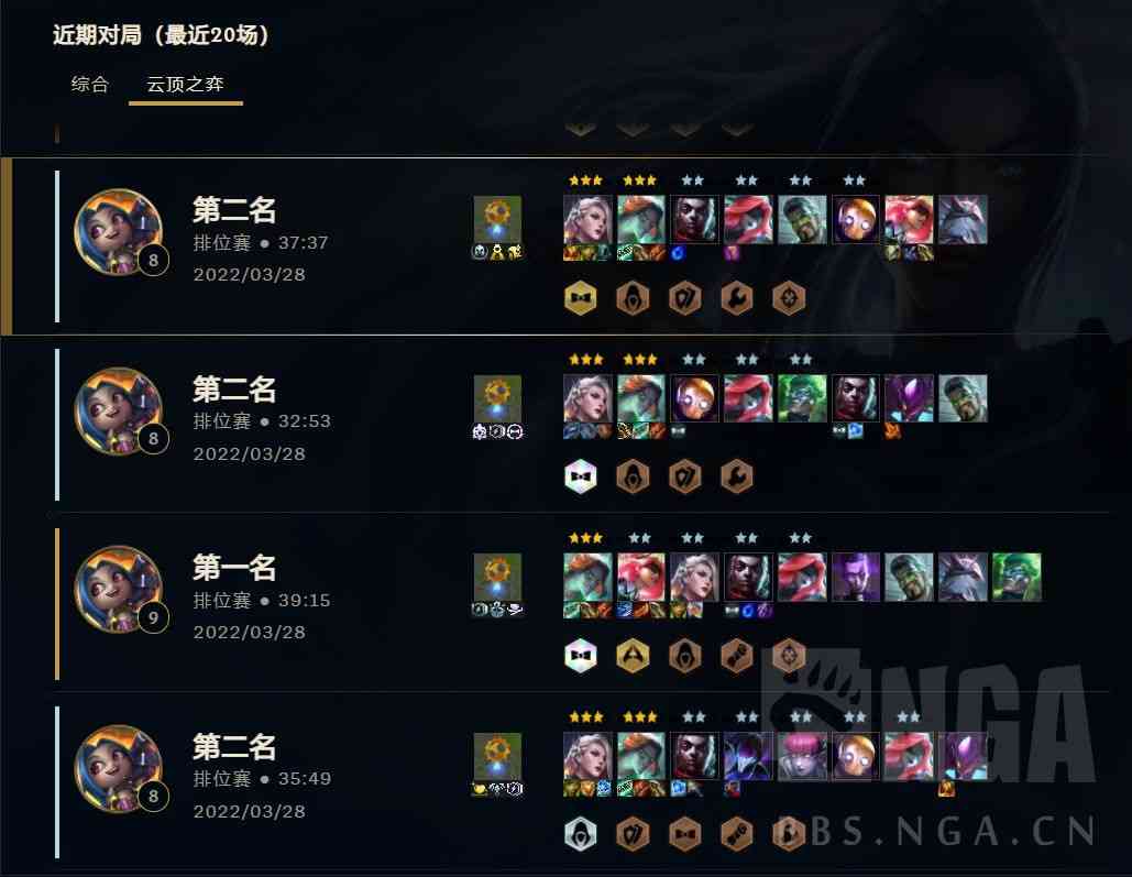 《云顶之弈S6.5》给尝试男刀的兄弟们一个思路：水银换科技枪
