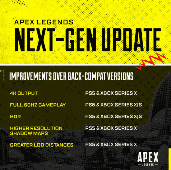 《Apex英雄》次世代升级明日上线 支持4K输出和HDR
